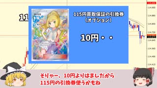 ドル円ＦＸ予想【115円を超えない理由】オプション取引と16連打！今回予想ではないですが、115円を超えなかった理由を考察してみました。最新チャート分析、テクニカル、トレードの参考になれれば幸いです。