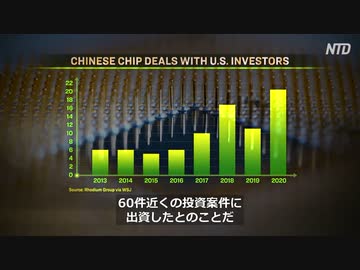 アメリカの企業がマイクロチップ市場で中国の企業を支援・トランプ大統領だったら許さなかったろうに
