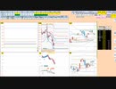 日経２２５先物今日のデイトレードプラニング 2021/11/18
