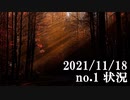 ショートサーキット出張版読み上げ動画7255