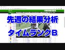 【競馬予想tv】先週の結果分析2020 パフォーマンスB #1【ルメール 武豊tv】