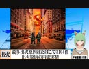 【動画News】最多出火原因はたばこで3104件…出火原因の内訳実情(2021/11/26)