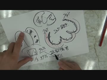 ［再］コロナ肺炎が息苦しい理由