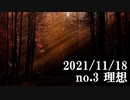 ショートサーキット出張版読み上げ動画7257