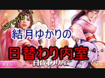 ５分くらいで分かる広告のゲーム＃8　日替わり内室