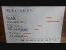 ［再］ワクチンの副反応を完全に説明する図表
