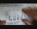 ［再］日本人には風邪コロナとのT細胞交差免疫があると京都大学が言っている