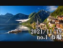 ショートサーキット出張版読み上げ動画7258