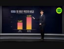 韓国新コロ感染者過去最多の3292人に…高齢者へのブースター接種間隔短縮？