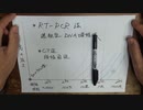 ［再］いまさらPCR法の解説