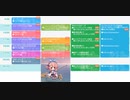 【エンジェリックリンク】 ラジオ ニューエデン③