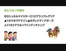 【ゆっくり】1分解説　ほぼ当たらない三連複の三点張り予想 マイルチャンピオン編