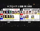【世代№1決定戦】(77）Hブロック2回戦 第2試合「ひぐらしのなく頃に＆化物語」ｖｓ「ダンガンロンパ1・2」【世代別タッグトーナメント】