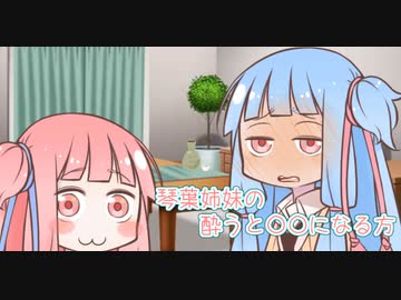 【VOICEROID劇場】琴葉姉妹の酔うと〇〇になる方
