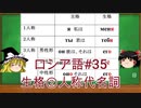 ゆっくり語学解説：ロシア語#35「生格②人称代名詞」
