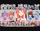 自分のねんどろに赤ちゃんボディを追加し革命をもたらすさくらみこ+おまけのおなかぺこち