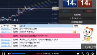 11月19日　さとし先輩 　最後のFx放送？♪