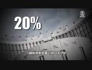 中国の金融危機・中小銀行の縁故関係も一因