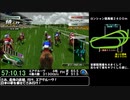 ギャロップレーサー3 RTA 59:34 後編(解説付き)