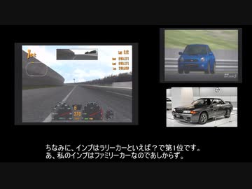 【GT3】ゲームの中で自分の愛車を乗り回す。part6