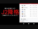 大分トリニータ、J2降格