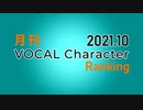 月刊VOCAL Characterランキング 2021年10月号