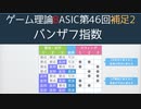 ゲーム理論BASIC 第46回補足2 -バンザフ指数-