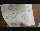 ［再］安全で有効なmRNAワクチンか