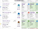 【競馬予想2021】マイルチャンピオンシップ予想（ジャパンカップの展望も）