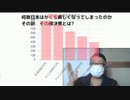 何故日本はかくも貧しく なってしまったのか　その訳 その解決策とは?