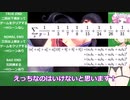 【RTAinMath】ヤンデレ幼馴染からの逃亡~私の赤ちゃん作ってね~TRUE END RTA 5分8秒35【四国めたん&ずんだもん実況】