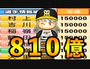 #142 年俸全員15億！！ブラックなのに超ホワイト球団！？【パワプロ2021・大正義ペナント・ゆっくり実況】