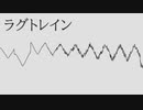 【Chiptune】ラグトレイン【Bootleg】