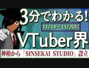 【11/14~11/20】3分でわかる！今週のVTuber界【佐藤ホームズの調査レポート】