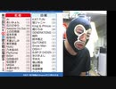 暗黒放送 今日はイライラする日　放送（2021/11/21）コメント非表示