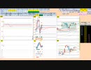 日経２２５先物今日のデイトレードプラニング 2021/11/22