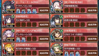 【字幕有】週次任務：ヘルの遊戯場 ヘルヘイム 三層 8審＋五層 5審【城プロRE】