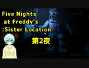 【Five Nights at Freddy's:Sister Location】第2夜