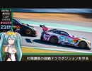【2021】SUPERGT Rd7.もてぎ FINAL