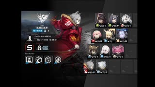 【危機契約#5】アクティブスキル縛り デイリー13日目 風蝕の高原 等級8