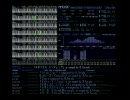 【MIDI】MT-32駄作アレンジ集【SHARP X68000】