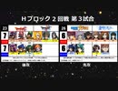 【世代№1決定戦】(78）Hブロック2回戦 第3試合「ドラクエ4・9」ｖｓ「機動戦艦ナデシコ＆蒼穹のファフナー」【世代別タッグトーナメント】
