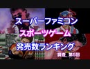 【SFC】スポーツゲーム発売数ランキング Part5【調査】（完結編）