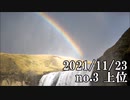 ショートサーキット出張版読み上げ動画7272