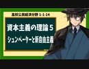 高校公民経済分野1-1-14／資本主義の理論5／シュンペーターと新自由主義
