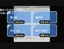 【塩ちん】●亀戸ギャンブル部の日常　マイルチャンピオンシップ