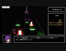 Everhood_RTA_Part3/6【1時間58分29秒21】（バグなし）