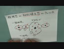 ［再］BCGツベルクリンワクチン