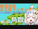 都道府県お土産ランキング＆お土産を食べよう！　第03回　鳥取