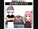 天気予報Topicsまとめ2021/11/17～2021/11/23